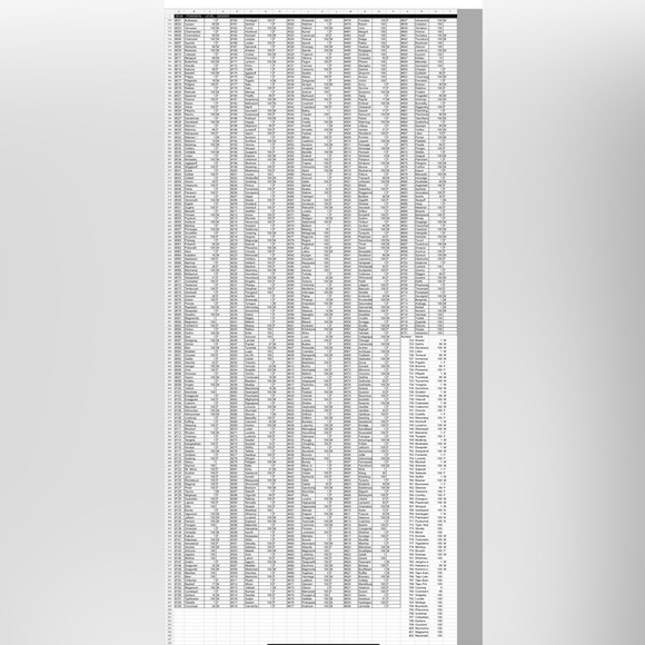 Pokemon Moon Loaded With All 802 + Pokemon Unlocked - Picture 2 of 10